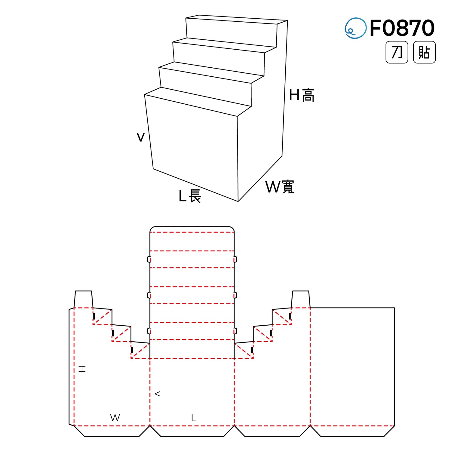 零售與電商 F0870