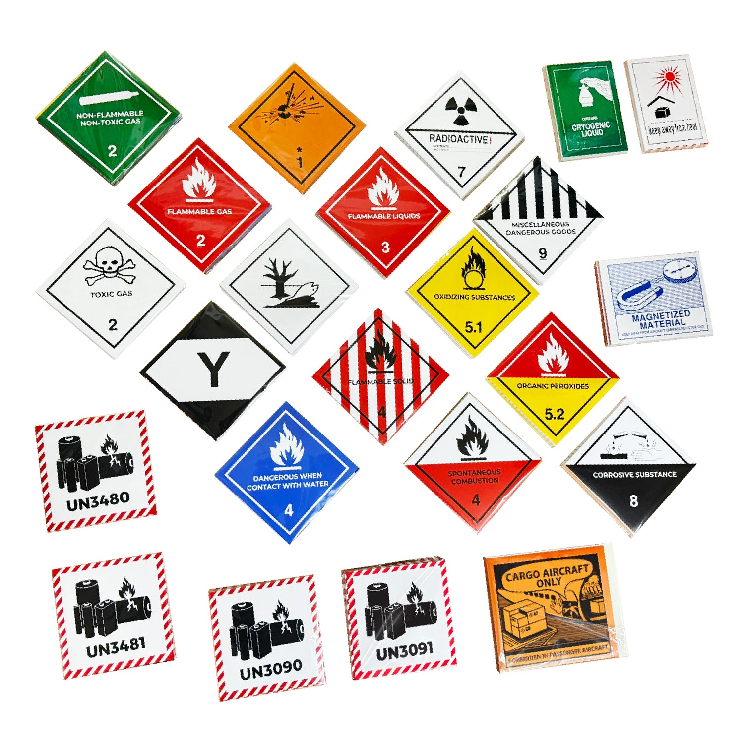 IATA Dangerous Goods Label Sticker 國際空運標準危險品標籤