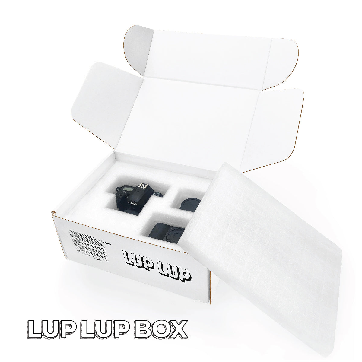 LupLup Box 粒粒盒